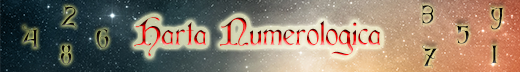 harta numerologica