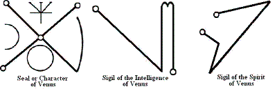 venus_chart